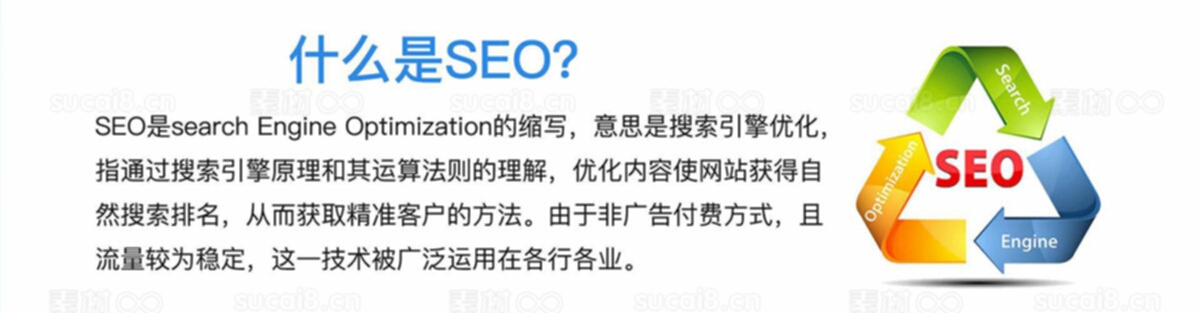 什么是SEO？